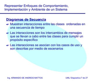 Diagramas de Secuencia Muestran interacciones entre las clases  ordenadas en una secuencia de tiempo Las interacciones son los intercambios de mensajes que se llevan a cabo entre las clases para cumplir un propósito específico Las interacciones se asocian con los casos de uso y son descritas por medio de escenarios 