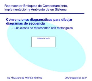 Convenciones diagramáticas para dibujar diagramas de secuencia Las clases se representan con rectángulos Nombre Clase> 