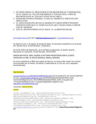 1. SE EMITE ORDEN AL PROVEEDOR D CON MEJOR PRECIO Y DISPOSICION,
SE LE ASIGNA AL TALLER PARABRISAS Y TUB SECANTE, A PRECIO
REFERENCIALES AL TALLER YA QUE NO SE UBICA.
2. SINIESTRO NO RECUPERABLE, YA QUE EL MISMO FUE IMPACTO CON
OBJETO FIJO
3. EL ASEGURADO (POLAR) HA LLAMADO EN VARIAS OPORTUNIDADES
MANIFESTANDO QUE EL VEHICULO ES EL QUE UTILIZA PARA CUMPLIR
CON SU TRABAJO.
4. EXP AL ARCHIVO ORDEN EN EL BACK 'A' ALIMENTOS POLAR.
ChivacoaR@willis.com0251-8801519tallerlapazca@gmail.comcerv: tctroccidente@willis.com
Se apertura stro, a la espera de ajuste de daño. Se devuelve expediente a la sucursal
att: Norelis Porra. Annell Narváez. 13/06/2013
Se emite Orden de Reparación, se le entrega al asegurado, se ajusta reserva.
Repuestos en cotización. Annell Narváez, 27/07/2012
ORDEN EMITIDA AL 100%, EN BASE A FACTURAS PRESENTADAS POR EL CLIENTE.
EXPEDIENTE AL BNP. SE AJUSTA RESERVA. ANNELL NARVÁEZ.
Se envía expediente al BNP para pagos de factura, se emite orden según las mismas
suministradas por el cliente. Se aplica un deducible de 12.5% por uso y desgaste.
Annell Narváez.
MULTICARCA
grupoeljordan@hotmail.comrafael.blanmar@hotmail.com,Carroceria@cantv.net,vanherca@hotm
ail.com, carroceriasortiz@gmail.com,AUTOPARTESDELESTE@HOTMAIL.COM,
imerlot2010@gmail.com, MULTIMARCASCA@HOTMAIL.COM, Inverparts A4
<inverpartsa4@gmail.com> autopartesglobal2011@gmail.com,
repuestos.reimar@hotmail.com
outq(prtbqt02) impresora del back
TOYOTA
vargas.jose0@gmail.com, asesorrepuestos1@salcarsca.com,
repuestos@salcarsca.com, dptorepuesto@toyarca.com, toyomayarep@cantv.net,
dballesteros@cars.com.ve, cyendez@cars.com.ve,
repuestos_mariperez@hotmail.com, repuestos.moramotors@gmail.com,
toyoalfa@gmail.com, autorepuestospeppinito@yahoo.com,
automotrizfercatrio@hotmail.com, autorepuestosexpress@gmail.com,
aquilesbolivar@gmail.com, ventas-ofickoreamar@hotmail.com
rolandyhernandez@hotmail.com, fmonasterio@suppliers.com,
toyoimportca@hotmail.com,Toyocenterrep@cantv.net,toyocenterrpvendedor01@gmail.c
om
 