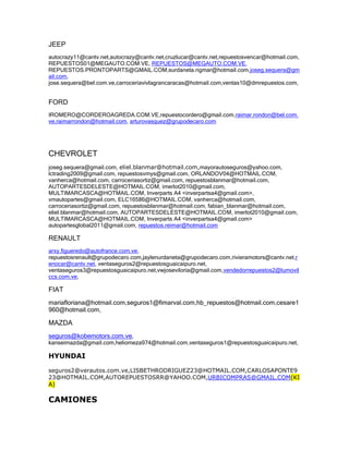 JEEP
autocrazy11@cantv.net,autocrazy@cantv.net,cruzlucar@cantv.net,repuestosvencar@hotmail.com,
REPUESTOS01@MEGAUTO.COM.VE, REPUESTOS@MEGAUTO.COM.VE,
REPUESTOS.PRONTOPARTS@GMAIL.COM,surdaneta.rigmar@hotmail.com,joseg.sequera@gm
ail.com,
jose.sequera@bel.com.ve,carroceriavivlagrancaracas@hotmail.com,ventas10@dmrepuestos.com,
FORD
IROMERO@CORDEROAGREDA.COM.VE,repuestocordero@gmail.com,raimar.rondon@bel.com.
ve,raimarrondon@hotmail.com, arturovasquez@grupodecaro.com
CHEVROLET
joseg.sequera@gmail.com, eliel.blanmar@hotmail.com,mayorautoseguros@yahoo.com,
lctrading2009@gmail.com, repuestosvmys@gmail.com, ORLANDOV04@HOTMAIL.COM,
vanherca@hotmail.com, carroceriasortiz@gmail.com, repuestosblanmar@hotmail.com,
AUTOPARTESDELESTE@HOTMAIL.COM, imerlot2010@gmail.com,
MULTIMARCASCA@HOTMAIL.COM, Inverparts A4 <inverpartsa4@gmail.com>,
vmautopartes@gmail.com, ELC16586@HOTMAIL.COM, vanherca@hotmail.com,
carroceriasortiz@gmail.com, repuestosblanmar@hotmail.com, fabian_blanmar@hotmail.com,
eliel.blanmar@hotmail.com, AUTOPARTESDELESTE@HOTMAIL.COM, imerlot2010@gmail.com,
MULTIMARCASCA@HOTMAIL.COM, Inverparts A4 <inverpartsa4@gmail.com>
autopartesglobal2011@gmail.com, repuestos.reimar@hotmail.com
RENAULT
arxy.figueredo@autofrance.com.ve,
repuestosrenault@grupodecaro.com,jaylenurdaneta@grupodecaro.com,rivieramotors@cantv.net,r
enocar@cantv.net, ventaseguros2@repuestosguaicaipuro.net,
ventaseguros3@repuestosguaicaipuro.net,vwjoseviloria@gmail.com,vendedorrepuestos2@lumovil
ccs.com.ve,
FIAT
mariafloriana@hotmail.com,seguros1@fimarval.com,hb_repuestos@hotmail.com,cesare1
960@hotmail.com,
MAZDA
seguros@kobemotors.com.ve,
kanseimazda@gmail.com,heliomeza974@hotmail.com,ventaseguros1@repuestosguaicaipuro.net,
HYUNDAI
seguros2@verautos.com.ve,LISBETHRODRIGUEZ23@HOTMAIL.COM,CARLOSAPONTE9
23@HOTMAIL.COM,AUTOREPUESTOSRR@YAHOO.COM,URBICOMPRAS@GMAIL.COM(KI
A)
CAMIONES
 
