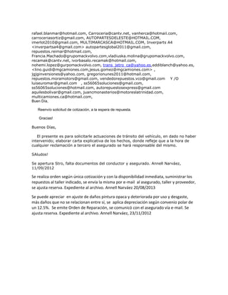 rafael.blanmar@hotmail.com, Carroceria@cantv.net, vanherca@hotmail.com,
carroceriasortiz@gmail.com, AUTOPARTESDELESTE@HOTMAIL.COM,
imerlot2010@gmail.com, MULTIMARCASCA@HOTMAIL.COM, Inverparts A4
<inverpartsa4@gmail.com> autopartesglobal2011@gmail.com,
repuestos.reimar@hotmail.com,
Francia.Machado@grupomackvolvo.com,vladiuska.molina@grupomackvolvo.com,
recamak@cantv.net, ivorbasalo.recamak@hotmail.com,
nohemi.lopez@gurpomackvolvo.com, trans_jetro_ca@yahoo.es,eddiblanch@yahoo.es,
<lino.guidi@mgcamiones.com,jesus.gomez@mgcamiones.com> ,
jgjginversiones@yahoo.com, gregorionunes2011@hotmail.com,
repuestos.moramotors@gmail.com, vendedorepuestos.vco@gmail.com Y /O
luiseuromar@gmail.com , ss56065soluciones@gmail.com,
ss56065soluciones@hotmail.com, autorepuestosexpress@gmail.com
aquilesbolivar@gmail.com, juancmonasterios@motoreslatrinidad.com,
multicamiones.ca@hotmail.com,
Buen Día,
Reenvío solicitud de cotización, a la espera de repuesta.
Gracias!
Buenos Días,
El presente es para solicitarle actuaciones de tránsito del vehículo, en dado no haber
intervenido; elaborar carta explicativa de los hechos, donde refleje que a la hora de
cualquier reclamación a tercero el asegurado se hará responsable del mismo.
SAludos!
Se apertura Stro, falta documentos del conductor y asegurado. Annell Narváez,
11/09/2012
Se realiza orden según única cotización y con la disponibilidad inmediata, suministrar los
repuestos al taller indicado, se envía la misma por e-mail al asegurado, taller y proveedor,
se ajusta reserva. Expediente al archivo. Annell Narváez 20/08/2013
Se puede apreciar en ajuste de daños pintura opaca y deteriorada por uso y desgaste,
más daños que no se relacionan entre sí, se aplica depreciación según convenio polar de
un 12.5%. Se emite Orden de Reparación, se comunicó con el asegurado vía e-mail. Se
ajusta reserva. Expediente al archivo. Annell Narváez, 23/11/2012
 