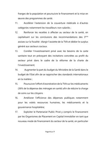 Page 4 sur 7
franges de la population et poursuivre le financement et la mise en
œuvre des programmes de santé.
11. Accélérer l’extension de la couverture médicale à d’autres
catégories notamment les travailleurs non-salariés ;
12. Renforcer les recettes à affecter au secteur de la santé, en
capitalisant sur les conclusions des recommandations des 3ème
assises sur la fiscalité : élargir l’assiette de la TVA et dédier le surplus
généré aux secteurs sociaux.
13. Corréler l’investissement privé avec les besoins de la carte
sanitaire tout en prévoyant des incitations concrètes au profit du
secteur privé dans le cadre de la réforme de la charte de
l’investissement;
14. Augmenter la part du budget du Ministère de la Santé dans le
budget de l’Etat afin de se rapprocher des standards internationaux
en la matière ;
15. Poursuivre l’effort d’exonération de la TVA sur les médicaments
(36% de la dépense des ménages en santé) afin de réduire la charge
de soins sur les citoyens
16. Améliorer l’efficience des dépenses publiques notamment
pour les volets ressources humaines, les médicaments et la
gouvernance hospitalière;
17. Exploiter le Partenariat Public Privé y compris le financement
par les Organismes de Placement en Capital Immobilier en tant que
nouveau mode de financement du secteur de la santé, en particulier
 
