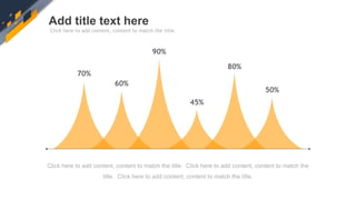 70%
60%
90%
45%
80%
50%
 