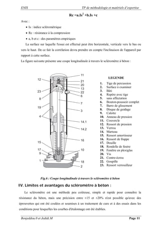 ENIS TP de méthodologie et matériels d’expertise
Benjeddou.0 et Jedidi.M Page 11
Rc =a.Is2
+b.Is +c
Avec :
 Is : indice sclérométrique
 Rc : résistance à la compression
 a, b et c : des paramètres empiriques
La surface sur laquelle l'essai est effectué peut être horizontale, verticale vers le bas ou
vers le haut. De ce fait la corrélation devra prendre en compte l'inclinaison de l'appareil par
rapport à cette surface.
La figure suivante présente une coupe longitudinale à travers le scléromètre à béton :
LEGENDE
1. Tige de percussion
2. Surface à examiner
3. Bâti
4. Repère avec tige
5. sans affectation
6. Bouton-poussoir complet
7. Barre de glissement
8. Disque de guidage
9. Calotte
10. Anneau de pression
11. Couvercle
12. Ressort de pression
13. Verrou
14. Marteau
15. Ressort amortisseur
16. Ressort de frappe
17. Douille
18. Rondelle de feutre
19. Fenêtre en plexiglas
20. Vis
21. Contre-écrou
22. Goupille
23. Ressort verrouilleur
Fig.6 : Coupe longitudinale à travers le scléromètre à béton
IV. Limites et avantages du scléromètre à béton :
Le scléromètre est une méthode peu coûteuse, simple et rapide pour connaître la
résistance du béton, mais une précision entre ±15 et ±20% n'est possible qu'avec des
éprouvettes qui ont été coulées et soumises à un traitement de cure et à des essais dans les
conditions pour lesquelles les courbes d'étalonnage ont été établies.
 