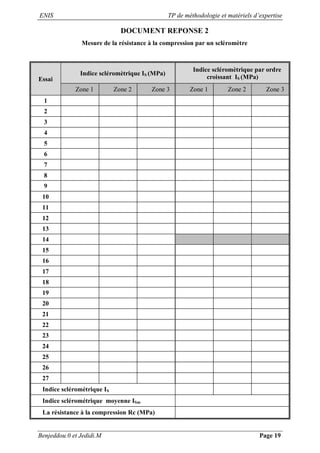 ENIS TP de méthodologie et matériels d’expertise
Benjeddou.0 et Jedidi.M Page 19
DOCUMENT REPONSE 2
Mesure de la résistance à la compression par un scléromètre
Essai
Indice scléromètrique IS (MPa)
Indice scléromètrique par ordre
croissant IS (MPa)
Zone 1 Zone 2 Zone 3 Zone 1 Zone 2 Zone 3
1
2
3
4
5
6
7
8
9
10
11
12
13
14
15
16
17
18
19
20
21
22
23
24
25
26
27
Indice sclérométrique IS
Indice sclérométrique moyenne ISm
La résistance à la compression Rc (MPa)
 