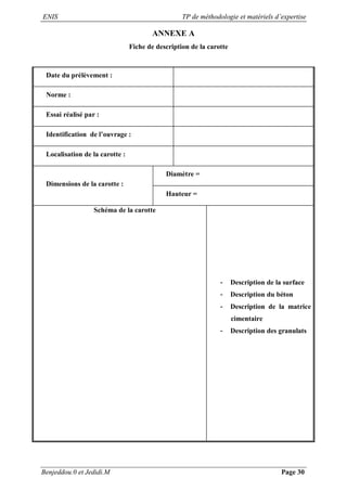 ENIS TP de méthodologie et matériels d’expertise
Benjeddou.0 et Jedidi.M Page 30
ANNEXE A
Fiche de description de la carotte
Date du prélèvement :
Norme :
Essai réalisé par :
Identification de l’ouvrage :
Localisation de la carotte :
Dimensions de la carotte :
Diamètre =
Hauteur =
Schéma de la carotte
- Description de la surface
- Description du béton
- Description de la matrice
cimentaire
- Description des granulats
 