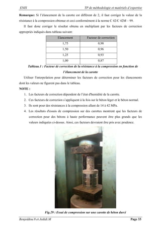 ENIS TP de méthodologie et matériels d’expertise
Benjeddou.0 et Jedidi.M Page 33
Remarque: Si l’élancement de la carotte est différent de 2, il faut corriger la valeur de la
résistance à la compression obtenue et ceci conformément à la norme C 42/C 42M – 99.
Il faut donc corriger le résultat obtenu en multipliant par les facteurs de correction
appropriés indiqués dans tableau suivant:
Elancement Facteur de correction
1,75 0,98
1,50 0,96
1,25 0,93
1,00 0,87
Tableau.1 : Facteur de correction de la résistance à la compression en fonction de
l’élancement de la carotte
Utiliser l'interpolation pour déterminer les facteurs de correction pour les élancements
dont les valeurs ne figurent pas dans le tableau.
NOTE :
1. Les facteurs de correction dépendent de l’état d'humidité de la carotte.
2. Ces facteurs de correction s’appliquent à la fois sur le béton léger et le béton normal.
3. Ils sont pour des résistances à la compression allant de 14 à 42 MPa.
4. Les résultats d'essais de compression sur des carottes montrent que les facteurs de
correction pour des bétons à haute performance peuvent être plus grands que les
valeurs indiquées ci-dessus. Ainsi, ces facteurs devraient être pris avec prudence.
Fig.29 : Essai de compression sur une carotte de béton durci
 