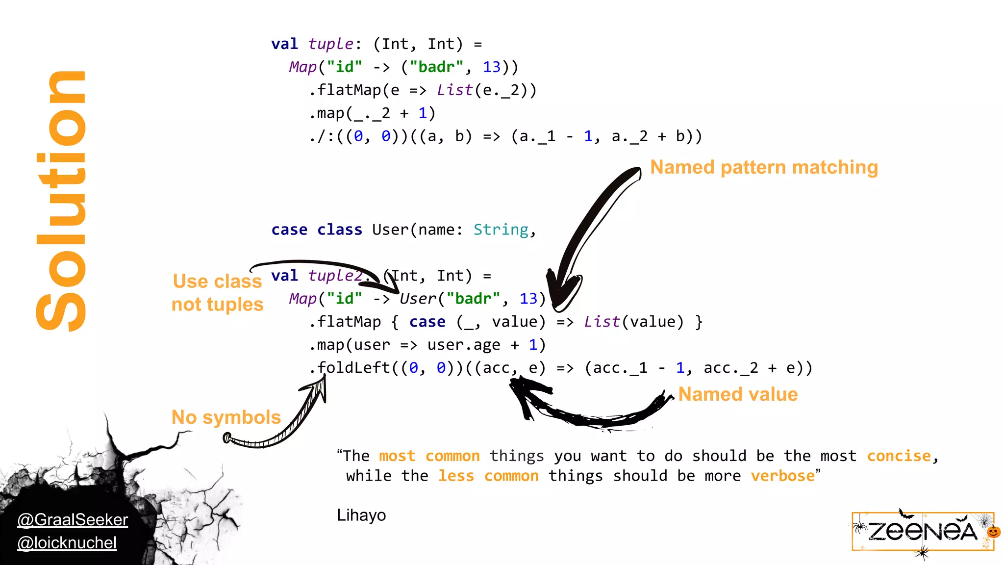 @GraalSeeker @loicknuchel Solution val tuple: (Int, Int) = Map("id" -> ("badr", 13)) .flatMap(e => List(e._2)) .map(_._2 + 1) ./:((0, 0))((a, b) => (a._1 - 1, a._2 + b)) case class User(name: String, age: Int) val tuple2: (Int, Int) = Map("id" -> User("badr", 13)) .flatMap { case (_, value) => List(value) } .map(user => user.age + 1) .foldLeft((0, 0))((acc, e) => (acc._1 - 1, acc._2 + e)) “The most common things you want to do should be the most concise, while the less common things should be more verbose” Lihayo No symbols Use class not tuples Named pattern matching Named value 