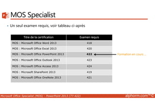 MOS Specialist 
• Un seul examen requis, voir tableau ci-après 
Titre de la certification Examen requis 
MOS : Microsoft Office Word 2013 418 
MOS : Microsoft Office Excel 2013 420 
MOS : Microsoft Office PowerPoint 2013 422 
Formation en cours … 
MOS : Microsoft Office Outlook 2013 423 
MOS : Microsoft Office Access 2013 424 
MOS : Microsoft SharePoint 2013 419 
MOS : Microsoft Office OneNote 2013 421 
Microsoft Office Specialist (MOS) - PowerPoint 2013 (77-422) alphorm.com™© 
 