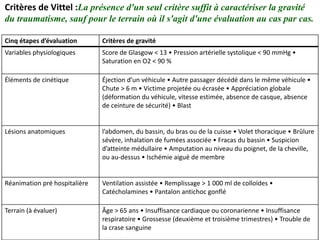 Critères de Vittel :La présence d'un seul critère suffit à caractériser la gravité
du traumatisme, sauf pour le terrain où il s'agit d'une évaluation au cas par cas.
Cinq étapes d’évaluation Critères de gravité
Variables physiologiques Score de Glasgow < 13 • Pression artérielle systolique < 90 mmHg •
Saturation en O2 < 90 %
Éléments de cinétique Éjection d’un véhicule • Autre passager décédé dans le même véhicule •
Chute > 6 m • Victime projetée ou écrasée • Appréciation globale
(déformation du véhicule, vitesse estimée, absence de casque, absence
de ceinture de sécurité) • Blast
Lésions anatomiques l’abdomen, du bassin, du bras ou de la cuisse • Volet thoracique • Brûlure
sévère, inhalation de fumées associée • Fracas du bassin • Suspicion
d’atteinte médullaire • Amputation au niveau du poignet, de la cheville,
ou au-dessus • Ischémie aiguë de membre
Réanimation pré hospitalière Ventilation assistée • Remplissage > 1 000 ml de colloïdes •
Catécholamines • Pantalon antichoc gonflé
Terrain (à évaluer) Âge > 65 ans • Insuffisance cardiaque ou coronarienne • Insuffisance
respiratoire • Grossesse (deuxième et troisième trimestres) • Trouble de
la crase sanguine
 
