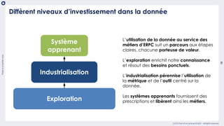 There
is
a
better
way
15
OCTO Part of Accenture © 2021 - All rights reserved
Diffèrent niveaux d’investissement dans la donnée
Exploration
Industrialisation
Système
apprenant
L’utilisation de la donnée au service des
métiers d’ERPC suit un parcours aux étapes
claires, chacune porteuse de valeur.
L’exploration enrichit notre connaissance
et résout des besoins ponctuels.
L’industrialisation pérennise l’utilisation de
la métrique et de l’outil centré sur la
donnée.
Les systèmes apprenants fournissent des
prescriptions et libèrent ainsi les métiers.
 