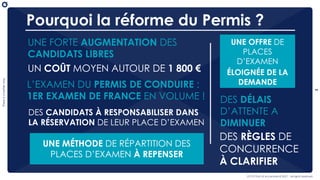 3
There
is
a
better
way
OCTO Part of Accenture © 2021 - All rights reserved
Pourquoi la réforme du Permis ?
DES DÉLAIS
D’ATTENTE A
DIMINUER
UNE FORTE AUGMENTATION DES
CANDIDATS LIBRES
UN COÛT MOYEN AUTOUR DE 1 800 €
L’EXAMEN DU PERMIS DE CONDUIRE :
1ER EXAMEN DE FRANCE EN VOLUME !
UNE OFFRE DE
PLACES
D’EXAMEN
ÉLOIGNÉE DE LA
DEMANDE
UNE MÉTHODE DE RÉPARTITION DES
PLACES D’EXAMEN À REPENSER
DES RÈGLES DE
CONCURRENCE
À CLARIFIER
DES CANDIDATS À RESPONSABILISER DANS
LA RÉSERVATION DE LEUR PLACE D’EXAMEN
 