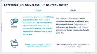 There
is
a
better
way
5
OCTO Part of Accenture © 2021 - All rights reserved
RdvPermis : un nouvel outil, un nouveau métier
Avant Après
Métier
Les créneaux d’examens sont distribués
au préalable à date fixe à chaque
auto-écoles (AEs) par les bureaux à l’
éducation routière (BER) selon un
système de quota basé sur le nombre
de candidats présentés dans le passé
par ces AEs.
Les créneaux d’examens sont mise à
disposition des AEs par les BER selon leurs
stratégies spécifiques. Cependant, un
mécanisme de régulation a été mise en
place pour éviter de trop grande disparité
entre AEs.
Outil
Aurige (Logiciel de planification) +
logiciel de répartition externe
RdvPermis (plateforme de planification et
réservation en ligne)
 