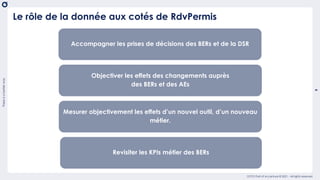 There
is
a
better
way
9
OCTO Part of Accenture © 2021 - All rights reserved
Le rôle de la donnée aux cotés de RdvPermis
Accompagner les prises de décisions des BERs et de la DSR
Objectiver les effets des changements auprès
des BERs et des AEs
Mesurer objectivement les effets d’un nouvel outil, d’un nouveau
métier.
Revisiter les KPIs métier des BERs
 