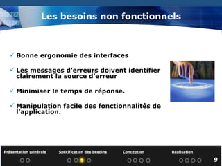 Les besoins non fonctionnels Bonne ergonomie des interfaces  Les messages d’erreurs doivent identifier clairement la source d’erreur Minimiser le temps de réponse. Manipulation facile des fonctionnalités de l’application. Présentation générale  Spécification des besoins  Conception  Réalisation   9 