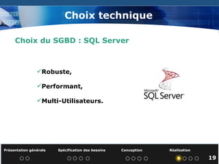 Choix technique Choix du SGBD : SQL Server Robuste, Performant, Multi-Utilisateurs. Présentation générale  Spécification des besoins  Conception  Réalisation   19 