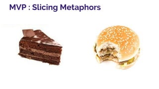 MVP : Slicing Metaphors
 