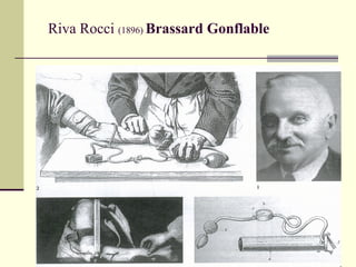 Riva Rocci (1896) Brassard Gonflable
 