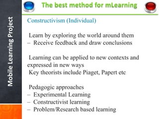 Mobile Learning Project
                          Constructivism (Individual)

                          Learn by explorin...