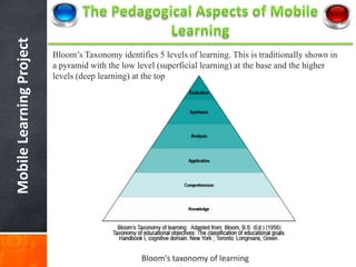 Mobile Learning Project
                          Bloom’s Taxonomy identifies 5 levels of learning. This is traditionally ...
