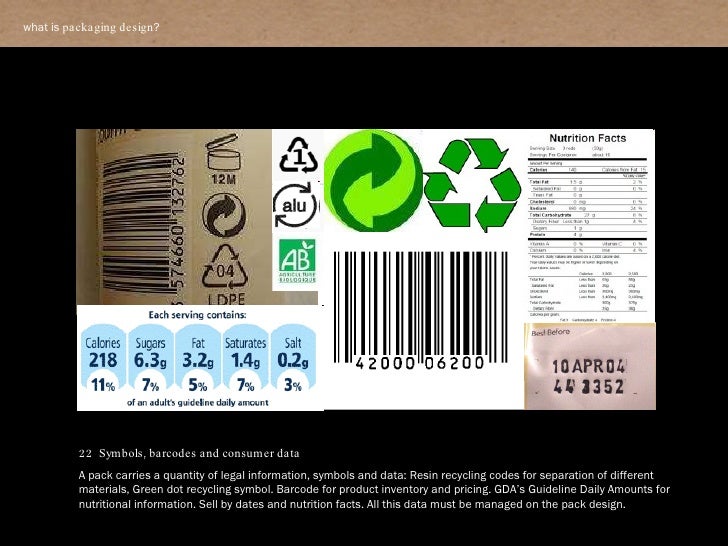 Packaging Design Conference 12-09