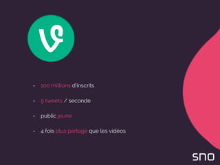 - 100 millions d’inscrits
- 5 tweets / seconde
- public jeune
- 4 fois plus partagé que les vidéos
 