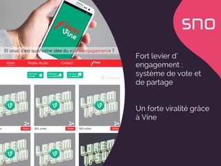 Fort levier d’
engagement :
système de vote et
de partage
Un forte viralité grâce
à Vine
 