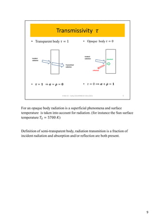 Copie de RADIATION LECTURE 2 - with footnotes .pdf