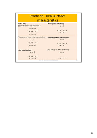 Copie de RADIATION LECTURE 2 - with footnotes .pdf
