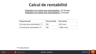 #seocamp 7
Calcul de rentabilité
@Julien_Gadanho
Publication d’un article sans automatisation : 30 minutes
Publication d’u...