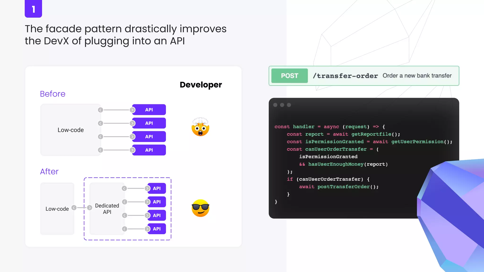 The facade pattern drastically improves
the DevX of plugging into an API
Developer
Before
Low-code
API
API
API
API
After
Low-code
Dedicated
API
API
API
API
API
1
 