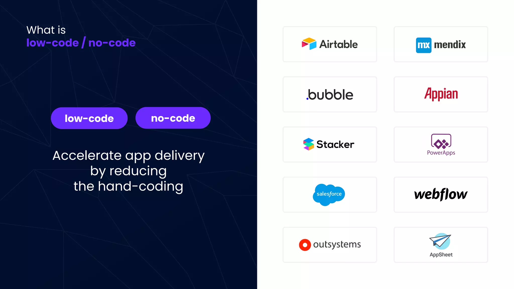 What is
low-code / no-code
Accelerate app delivery
by reducing
the hand-coding
low-code no-code
 