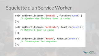 Squelette d’un Service Worker
 