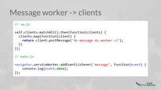 Message worker -> clients
 