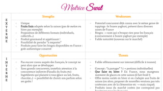 E
X
T
E
R
N
E
Strengths Weaknesses
- Unique
- Fruits frais adaptés selon la saison (pas de melon en
hiver par exemple)
- Proposition de différents formats (individuels,
collectifs…)
- Produit gourmand et appétissant !
- Possibilité de prendre “à emporter”
- Produits pour faire les bingsu disponibles en France :
goût authentique conservé
- Potentiel concurrent déjà connu avec le même genre de
toppings : le frozen yoghurt, présent dans diverses
zones de France
- Bingsu → nom qui n’évoque rien pour les français
(contrairement à frozen yoghurt par exemple)
- Faible notoriété (nouveau sur le marché!)
I
N
T
E
R
N
E
Opportunities Threats
- Pas encore connu auprès des français, le concept ne
peut alors que se développer
- Sans grands concurrents, toutefois attention à la
concurrence indirecte (Paradis du fruits etc)
- Ingrédients qui plaisent à tous (glace au lait, fruits,
chocolat...) → possibilité de choisir son parfum selon
ses goûts !
- Faible référencement sur internet (difficile à trouver)
-
- Concept : “à partager” ? (→ portions individuelles)
- Que faire en hiver ? En France, nous mangeons
rarement de glaces en cette saison (il fait froid !)
- Offre moins variée en hiver si on s’adapte aux fruits de
saison (ou alors, proposer de nouvelles versions pas très
coréennes avec de la clémentine etc → mais risqué).
- Produits issus du marché coréen (ne correspond pas
Matrice Swot
 