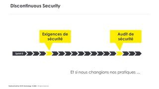 #LaDuckConf by OCTO Technology © 2020 - All rights reserved
Discontinuous Security
Sprint 0
Exigences de
sécurité
Audit de
sécurité
Et si nous changions nos pratiques ...
 