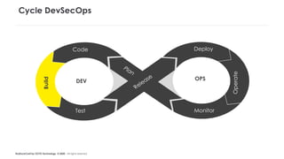 #LaDuckConf by OCTO Technology © 2020 - All rights reserved
Cycle DevSecOps
Code
Build
Test
Deploy
Operate
Monitor
DEV OPS
Release
Plan
 