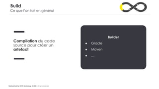 #LaDuckConf by OCTO Technology © 2020 - All rights reserved
Build
Ce que l’on fait en général
Compilation du code
source pour créer un
artefact
Builder
● Gradle
● Maven
● …
 