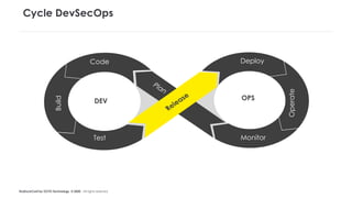 #LaDuckConf by OCTO Technology © 2020 - All rights reserved
Cycle DevSecOps
CodeBuild
Test
Deploy
Operate
Monitor
DEV OPS
Release
Plan
 