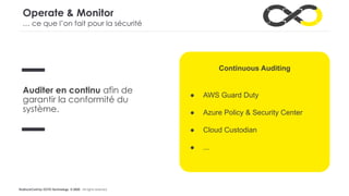 #LaDuckConf by OCTO Technology © 2020 - All rights reserved
Operate & Monitor
Auditer en continu afin de
garantir la conformité du
système.
Continuous Auditing
● AWS Guard Duty
● Azure Policy & Security Center
● Cloud Custodian
● ...
… ce que l’on fait pour la sécurité
 
