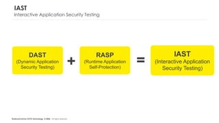 #LaDuckConf by OCTO Technology © 2020 - All rights reserved
IAST
Interactive Application Security Testing
DAST
(Dynamic Application
Security Testing)
RASP
(Runtime Application
Self-Protection)
IAST
(Interactive Application
Security Testing)
+ =
 