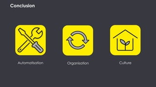 CultureOrganisationAutomatisation
Conclusion
 