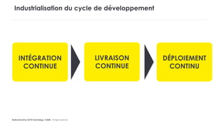 #LaDuckConf by OCTO Technology © 2020 - All rights reserved
Industrialisation du cycle de développement
INTÉGRATION
CONTINUE
LIVRAISON
CONTINUE
DÉPLOIEMENT
CONTINU
 