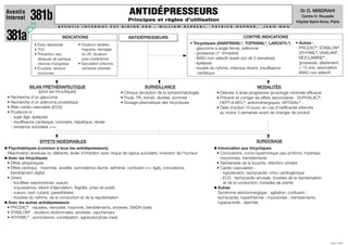 ANTIDÉPRESSEURS                                                                                          Dr D. MISDRAHI
Aventis
Internat     381b                                                        Principes et règles d’utilisation
                                                                                                                                                                                  Centre H. Rouselle
                                                                                                                                                                                Hôpital Saint-Anne, Paris
                             AV E N T I S   I N T E R N AT   E S T   D I R I G É   PA R   :   W I L L I A M   B E R R E B I ,   PAT R I C K   G E P N E R ,   J E A N   N A U




381a                           INDICATIONS
               • États dépressifs        • Douleurs rebelles,
                                                                         ANTIDÉPRESSEURS                                                            CONTRE-INDICATIONS
                                                                                                                  • Tricycliques (ANAFRANIL , TOFRANIL®, LAROXYL®)
                                                                                                                                                ®
                                                                                                                                                                                • Autres :
               • TOC                       migraine, névralgie                                                      - glaucome à angle fermé, adénome                             PROZAC®, STABLON®,
               • Prévention des            du VII, douleurs                                                         - grossesse (1er trimestre)                                   ATHYMIL®, VIVALAN®,
                 attaques de panique,      post-zostérienne                                                         - IMAO non sélectif (wash-out de 3 semaines)                  MOCLAMINE® :
                 névrose d'angoisse      • Éjaculation précoce,                                                     - épilepsie                                                   grossesse, allaitement,
               • Énurésie, terreurs        certaines obésités                                                       - trouble du rythme, infarctus récent, insuffisance           < 15 ans, association
                 nocturnes                                                                                             cardiaque                                                  IMAO non sélectif


              BILAN PRÉTHÉRAPEUTIQUE                                               SURVEILLANCE                                                            MODALITÉS
                   (pour les tricycliques)                           • Clinique (évolution de la symptomatologie)                 • Débuter à dose progressive (posologie minimale efficace)
• Recherche d'un glaucome                                            • Pouls, PA, transit, diurèse, sommeil                       • Prévenir et corriger les effets secondaires : DUPHALAC®,
• Recherche d'un adénome prostatique                                 • Dosage plasmatique des tricycliques                          HEPT-A-MYL®, anticholinergiques, ARTISIAL®…
• Bilan cardio-vasculaire (ECG)                                                                                                   • Délai d'action 15 jours, en cas d'inefficacité attendre
• Prudence si :                                                                                                                     au moins 3 semaines avant de changer de produit
  - sujet âgé, épilepsie
  - insuffisance cardiaque, coronaire, hépatique, rénale
  - tendance suicidaire +++


                  EFFETS INDÉSIRABLES                                                                                                                     SURDOSAGE
Psychiatriques (commun à tous les antidépresseurs)                                                                                Intoxication aux tricycliques
Réactivation anxieuse ou délirante, levée d'inhibition avec risque de raptus suicidaire, inversion de l'humeur                    • Convulsions, coma hypertonique peu profond, mydriase,
Avec les tricycliques                                                                                                               myoclonies, tremblements
• Effets atropiniques                                                                                                             • Sécheresse de la bouche, rétention urinaire
• Effets centraux : insomnie, anxiété, somnolence diurne, asthénie, confusion (++ âgé), convulsions,                              • Cardio-vasculaires :
  tremblement digital                                                                                                               - hypotension, tachycardie, choc cardiogénique
• Divers                                                                                                                            - ECG : tachycardie sinusale, troubles de la repolarisation
  - bouffées vasomotrices, sueurs                                                                                                     et de la conduction, torsades de pointe
  - impuissance, retard d'éjaculation, frigidité, prise de poids                                                                  Autres
  - sueurs, rash cutané, paresthésies                                                                                             Syndrome sérotoninergique : agitation, confusion ;
  - troubles du rythme, de la conduction et de la repolarisation                                                                  tachycardie, hyperthermie ; myoclonies ; tremblements,
Avec les autres antidépresseurs                                                                                                   hyperactivité ; diarrhée
• PROZAC® : nausées, nervosité, insomnie, tremblements, anorexie, SIADH (rare)
• STABLON® : douleurs abdominales, anorexie, cauchemars
• ATHYMIL® : somnolence, constipation, agranulocytose (rare)




                                                                                                                                                                                                    JUIN 1999
 