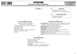 ATROPINE                                                                                    Dr A. GEPNER-DEBRUN
Aventis
Internat   383                                               Principes et règles d’utilisation
                                                                                                                                                                       Service de Réanimation
                                                                                                                                                                             polyvalente
                                                                                                                                                                       Hôpital de Saint-Cloud
                 AV E N T I S   I N T E R N AT   E S T   D I R I G É   PA R    :   W I L L I A M    B E R R E B I ,   PAT R I C K   G E P N E R ,   J E A N   N A U




                                                                                     ATROPINE                                                        GALÉNIQUE
                                                                                                                                    • Comprimés, ampoules, collyres
                                                                                                                                    • Posologie : 1/4 à 1 mg SC, per os ou IV


                                                                                                                                               CONTRE-INDICATIONS
                                                                                                                                    • Glaucome à angle fermé
                                                                                                                                    • Adénome prostatique




                                EFFETS PHARMACOLOGIQUES                                                                  INDICATIONS THÉRAPEUTIQUES
                             ⇒ Inhibition compétitive des récepteurs                               • Anesthésiologie : prémédication pour réduire l’hypersécrétion bronchique
                                  muscariniques de l’acétylcholine                                   et digestive, réduction des réﬂexes vagaux, diminution du réﬂexe oculo-
                   • Mydriase, paralysie de l’accomodation, augmentation                             cardiaque chez l’enfant (chirurgie du strabisme)
                     de la pression oculaire                                                       • Gastro-entérologie : anti-sécrétoire gastrique (ulcère)
                   • Tachycardie sinusale                                                          • Pneumologie : bronchodilatateur et antisécrétoire
                   • Dilatation bronchique                                                         • Ophtalmologie : mydriatique (Mydriaticum®)
                   • Réduction des sécrétions, (bronchiques, digestives …)                         • Cardiologie : antagonisme des bradycardies sous ß-bloquants et de
                   • Contraction du sphincter vésical                                                l’hypertonie vagale, bradycardie sinusale, BSA
                   • Sédatifs                                                                      • Neurologie : Maladie de PARKINSON (Artane®, Akineton®), antagoniste des
                                                                                                     effets secondaires des neuroleptiques
                                                                                                   • Antidote des intoxications aux organo-phosphorés anticholinestérasiques



                                                                              EFFETS SECONDAIRES
                                                          • Bouchon muqueux bronchique
                                                          • Hyposialie, constipation
                                                          • Dysurie, rétention vésicale
                                                          • Troubles de l’accomodation, glaucome aigu
                                                          • Tachycardie
                                                          • Intoxication : convulsions, coma, paralysie respiratoire
                                                            ⇒ antidotes : pilocarpine et anticholinestérasiques




                                                                                                                                                                                         JUIN 1999
 
