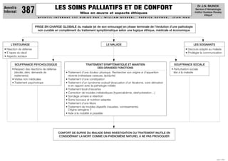 Dr J.N. MUNCK
                                         LES SOINS PALLIATIFS ET DE CONFORT
Aventis
Internat     387                                                  Mise en œuvre et aspects éthiques
                                                                                                                                                                               Service d’Hématologie
                                                                                                                                                                              Institut Gustave Roussy
                                                                                                                                                                                        Villejuif
                          AV E N T I S   I N T E R N AT   E S T   D I R I G É   PA R   :   W I L L I A M   B E R R E B I ,   PAT R I C K   G E P N E R ,   J E A N   N A U




                        PRISE EN CHARGE GLOBALE du malade (et de son entourage) en phase terminale de l’évolution d’une pathologie
                         non curable en complément du traitement symptômatique selon une logique éthique, médicale et économique



    L’ENTOURAGE                                                                             LE MALADE                                                                        LES SOIGNANTS
• Réaction de défense                                                                                                                                                  • Discours adapté au malade
• É tapes du deuil                                                                                                                                                     • Privilégier la communication
• Aspects sociaux


       SOUFFRANCE PSYCHOLOGIQUE                                         TRAITEMENT SYMPTÔMATIQUE ET MAINTIEN                                                 SOUFFRANCE SOCIALE
                                                                               DES GRANDES FONCTIONS
     • Respect des réactions de défense                                                                                                                    • Perturbation sociale
       (révolte, déni, demande de                  • Traitement d’une douleur physique. Rechercher son origine si d’apparition                               liée à la maladie
       traitements)                                  récente (métastase osseuse, épidurite)
     • Visites non médicales                       • Traitement d’une constipation
     • Traitement psychotrope                      • Traitement d’un syndrome occlusif (évacuation d’un fécalome, voire dérivation
                                                     si en rapport avec la pathologie initiale)
                                                   • Traitement local d’escarres
                                                   • Correction de troubles métaboliques (hypercalcémie, deshydratation…)
                                                   • Sondage urinaire si rétention
                                                   • Soins buccaux et nutrition adaptée
                                                   • Traitement d’une ﬁèvre
                                                   • Traitement de troubles digestifs (nausées, vomissements).
                                                     Origine iatrogène ?
                                                   • Aide à la mobilité si possible




                                            CONFORT DE SURVIE DU MALADE SANS INVESTIGATION OU TRAITEMENT INUTILE EN
                                            CONSIDÉRANT LA MORT COMME UN PHÉNOMÈNE NATUREL À NE PAS PROVOQUER




                                                                                                                                                                                                JUIN 1999
 