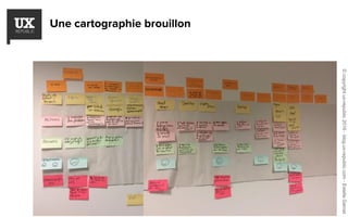 Une cartographie brouillon
©copyrightux-republic2016-blog.ux-republic.com-EstelleGarcet
 