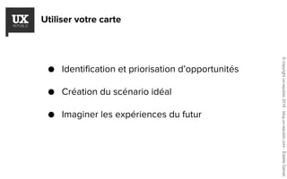 Utiliser votre carte
● Identification et priorisation d’opportunités
● Création du scénario idéal
● Imaginer les expériences du futur
©copyrightux-republic2016-blog.ux-republic.com-EstelleGarcet
 