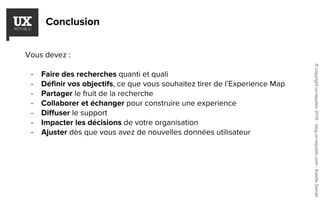 Conclusion
Vous devez :
- Faire des recherches quanti et quali
- Définir vos objectifs, ce que vous souhaitez tirer de l’Experience Map
- Partager le fruit de la recherche
- Collaborer et échanger pour construire une experience
- Diffuser le support
- Impacter les décisions de votre organisation
- Ajuster dès que vous avez de nouvelles données utilisateur
©copyrightux-republic2016-blog.ux-republic.com-EstelleGarcet
 