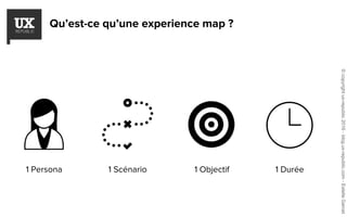 Qu’est-ce qu’une experience map ?
1 Persona 1 Scénario 1 Objectif 1 Durée
©copyrightux-republic2016-blog.ux-republic.com-EstelleGarcet
 